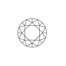 Round