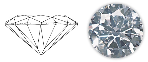 Diamond Cut - Fair